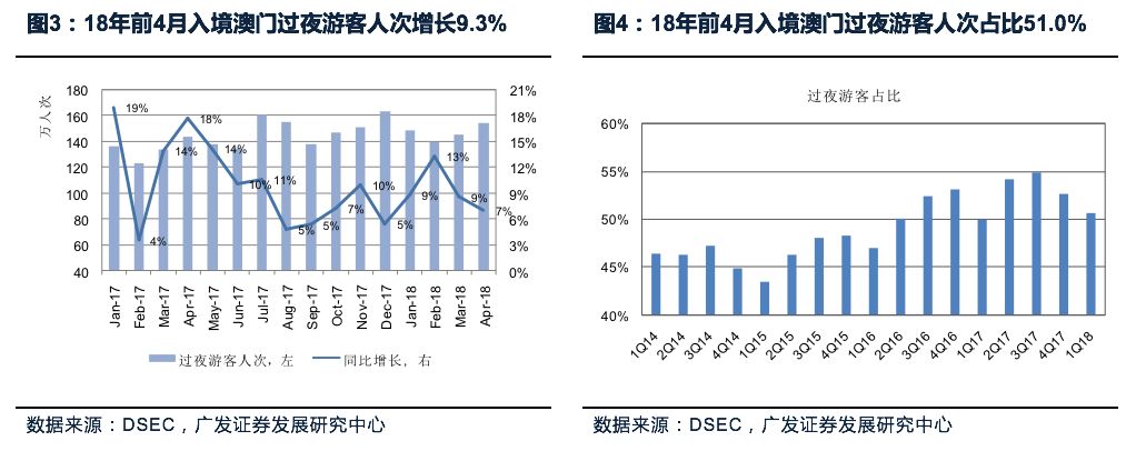 2035年，澳门彩预测的未来与理性思考