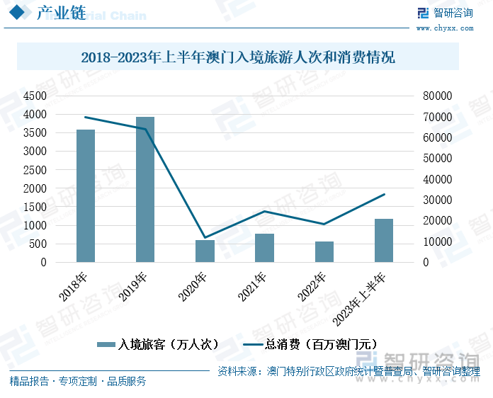 理智与智慧