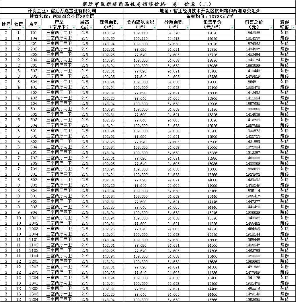 澳门新纪元，2043年今晚开码的公开盛事