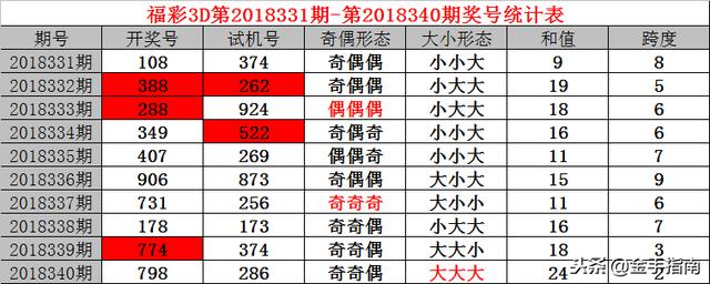 揭秘49CC澳吗开奖号码，数字背后的奥秘与娱乐的平衡