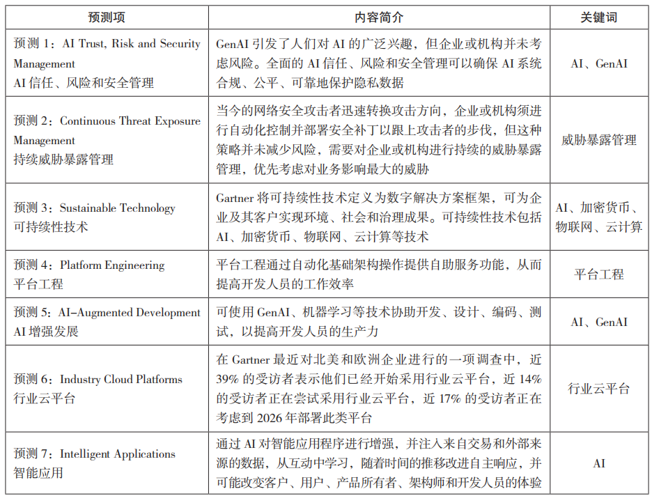 2036澳门全资料免费看，网络信息与个人隐私的边界探讨——以安全观为视角的分析报告（虚构）