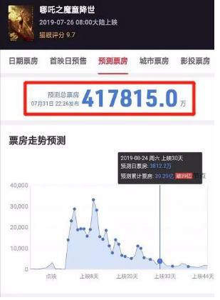2018澳门论坛六肖预测，精准分析，揭秘选号秘诀
