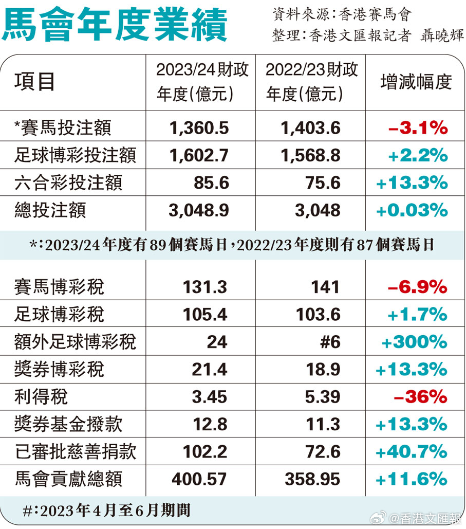 揭秘四肖八码中特期期的精准预测与理性分析