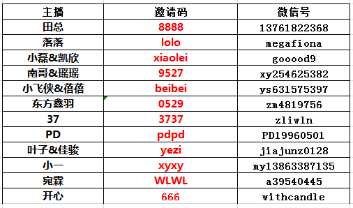 揭秘香港今期开奖号码，彩民必读指南