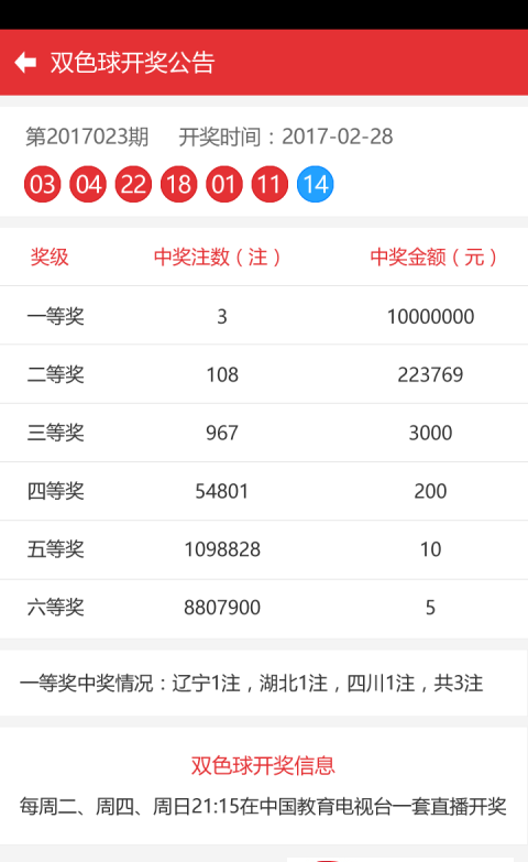 澳门今晚必中一肖的迷思与理性分析，揭秘彩票中的概率游戏和现实差距