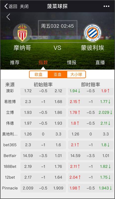 澳门一肖不中，理性投注才是王道，揭秘彩票背后的真相与智慧选择