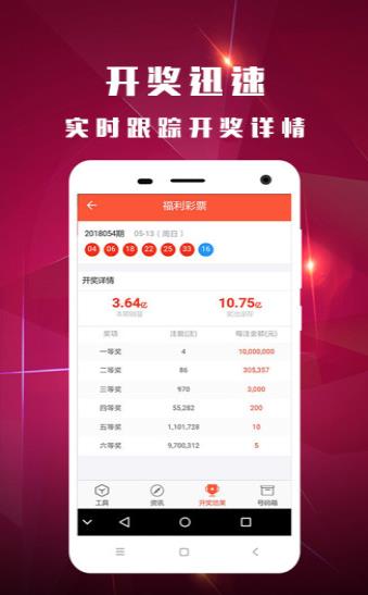 揭秘白小姐六肖中特，期期的精准选择