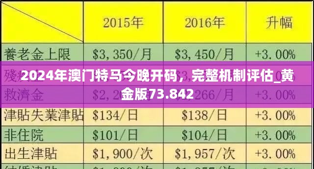 204澳门正版精准资料，揭秘未来趋势与风险应对策略