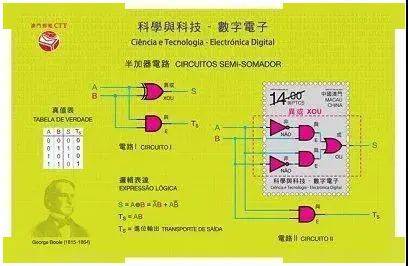 澳门三肖精准预测，揭秘背后的科学逻辑与理性分析