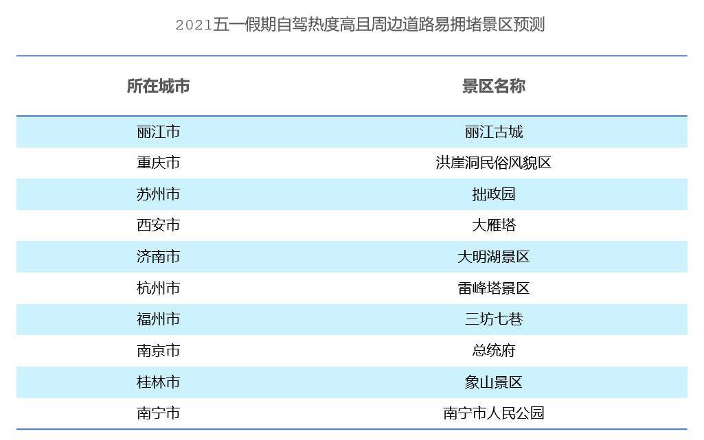 澳门三肖预测，金牛座期期的精准指南