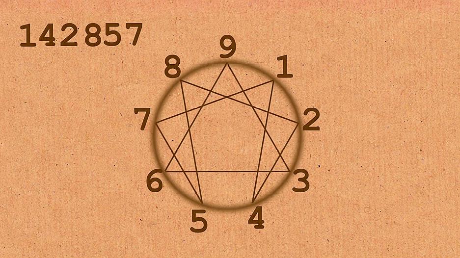 肖3码，解锁数字背后的神秘力量