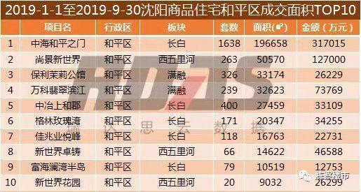 新奥门开奖结果2043—未来彩票市场的科技革新与理性思考