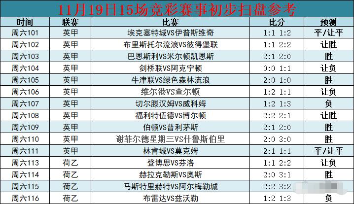 下载竞彩足球彩票App，探索数字时代的体育娱乐新体验