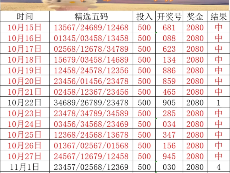 澳门三肖二码精准预测，揭秘背后的数字游戏与概率学