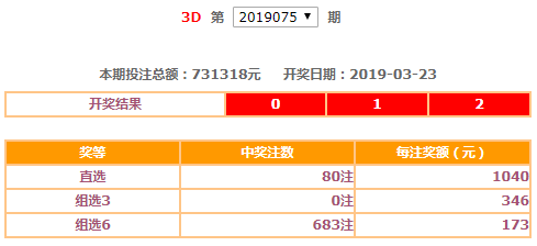 澳门彩，揭秘49选6的魅力与策略