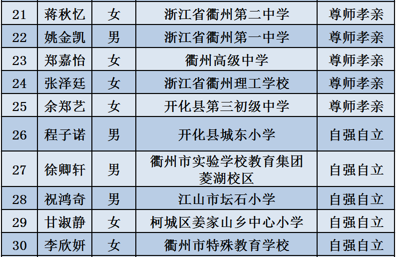 澳门新篇章，2045年今晚开码的公开盛事