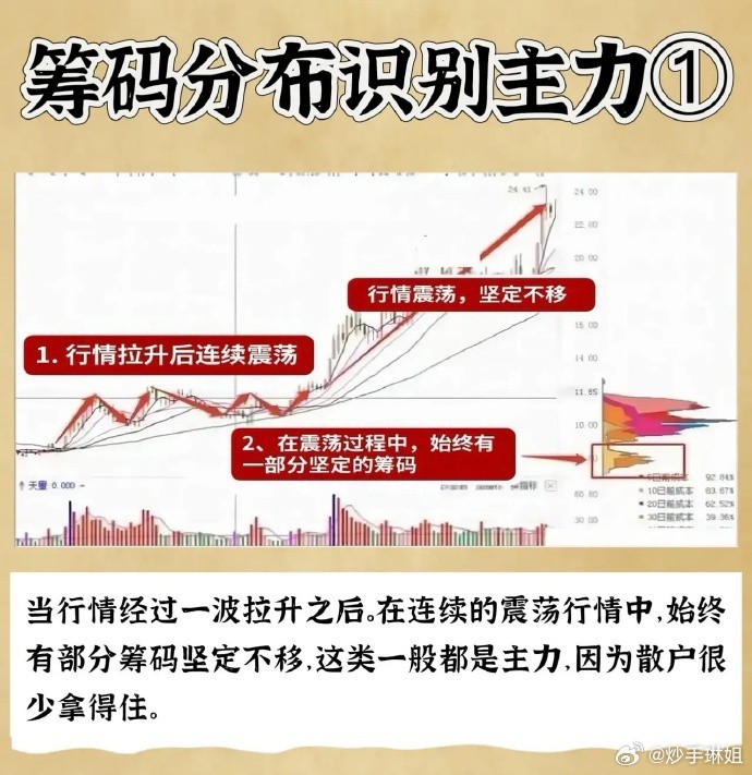 神秘预测的背后—透视‘今晚上岸’现象及其潜在影响分析报告