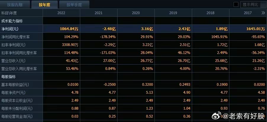 揭秘香港最准最快网站资料，信息时代的速度与精准