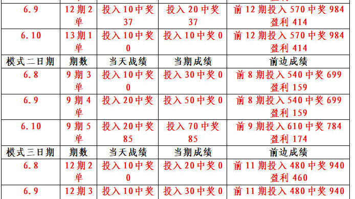 澳门四肖八码精选期，揭秘精准预测的真相与风险