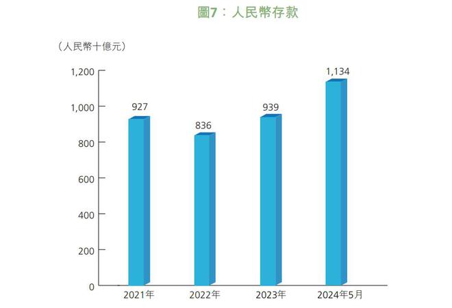 2023年香港港六开奖结果今天
