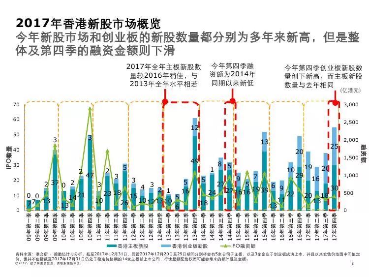 2018年香港开奖结果查询历史，回顾与展望