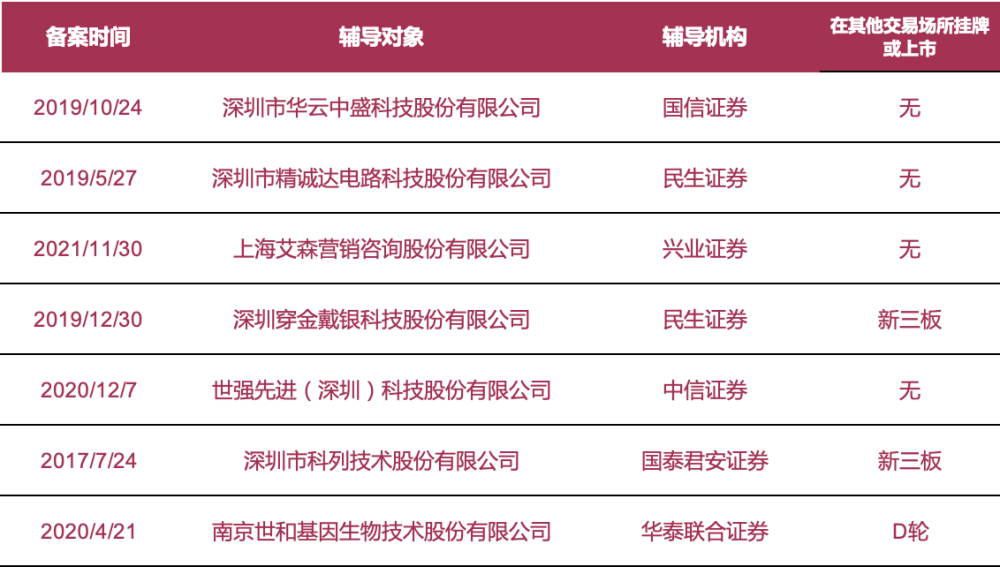 新澳2046今晚开奖结果揭秘与理性投注指南