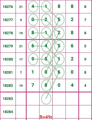 49码资料图库，解锁数字背后的秘密