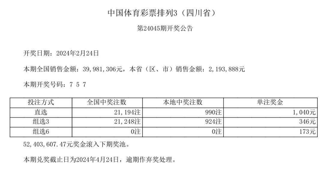 澳门天天彩开奖结果查询全攻略，轻松掌握最新中奖金额