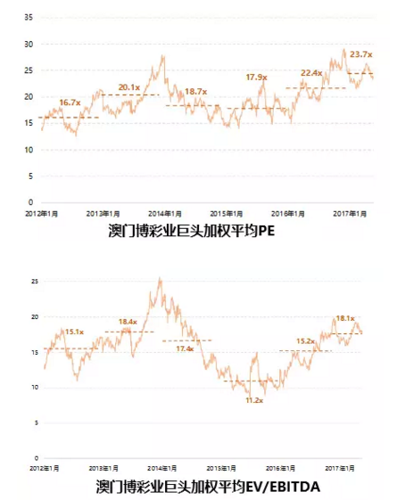 2046，澳门彩市新纪元—探索天天开好的奥秘与未来趋势分析报告