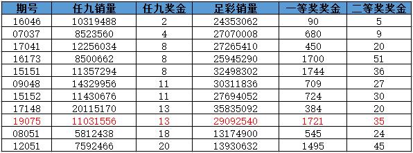 2019年香港马现场开奖结果，一场精彩绝伦的赛场盛宴