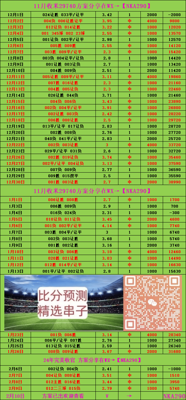 澳门六开彩，2019年回顾与理性看待