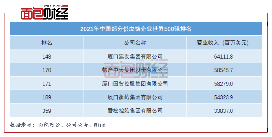 78MAPP威九国际，重塑全球供应链的数字化先锋