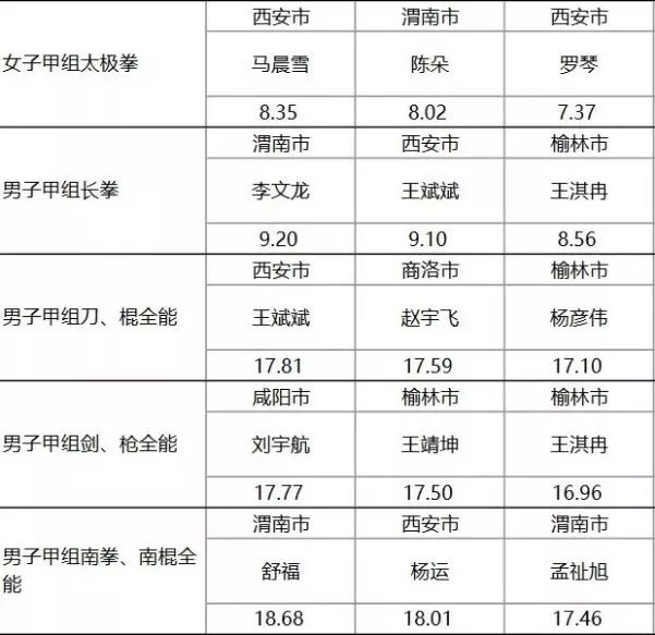 今晚揭晓，47,2356890 开奖结果