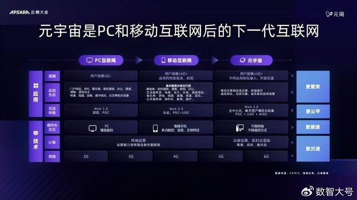 的体验过程及其背后的意义。一、即刻掌握，实时更新的重要性 在这个快节奏的时代里