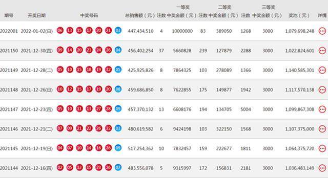 企业文化 第21页