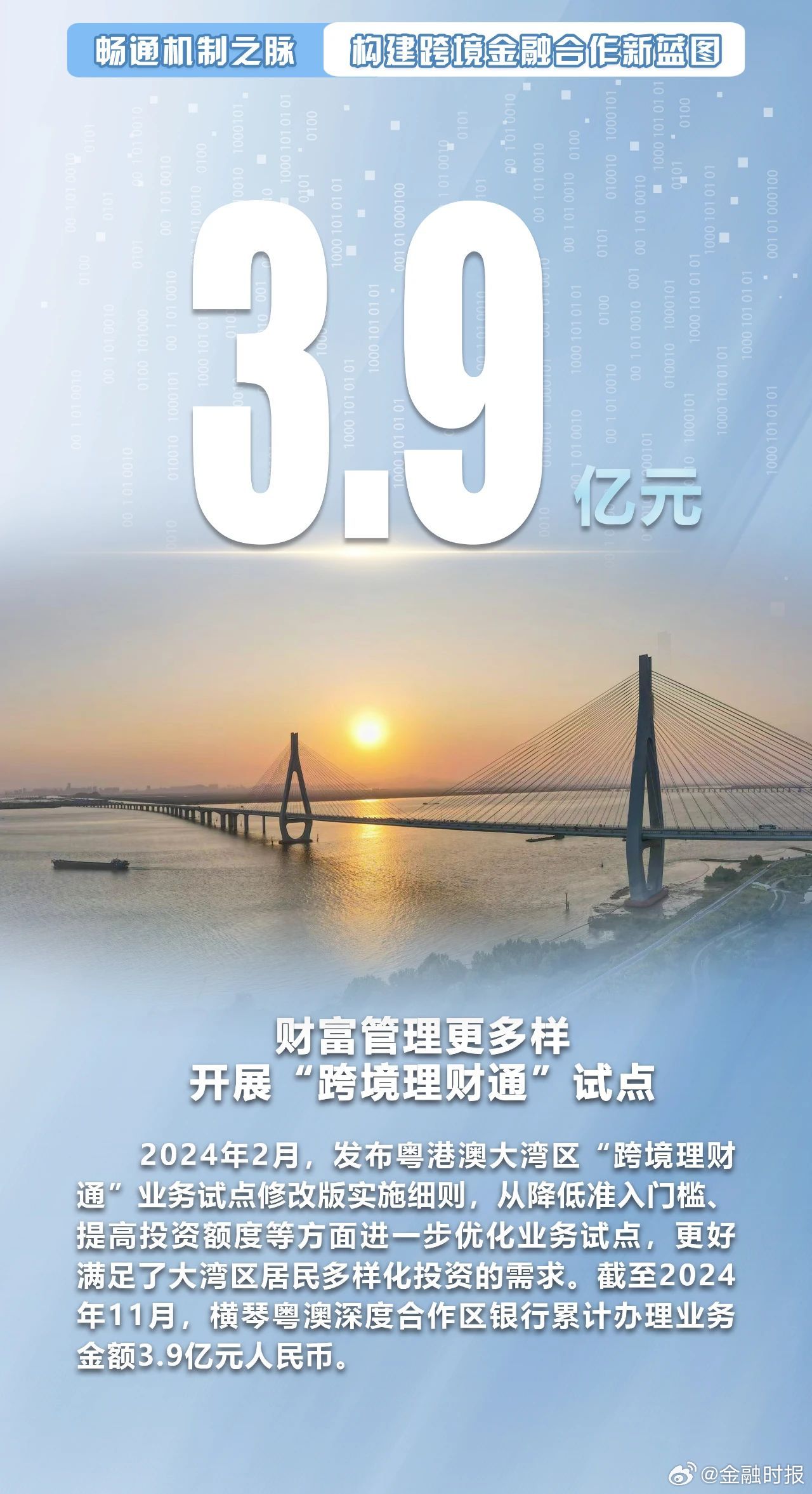 2035年，澳门彩市新纪元—理性与科技并进的未来展望
