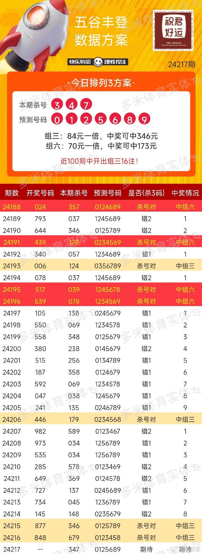 澳门彩今日开奖揭秘，探寻幸运的数字之旅