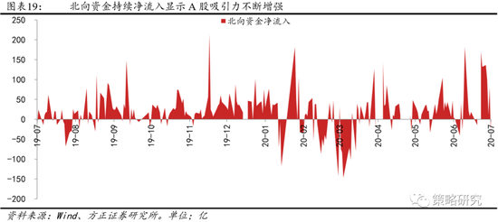澳门三肖精准预测，揭秘期期的奥秘与牛市策略