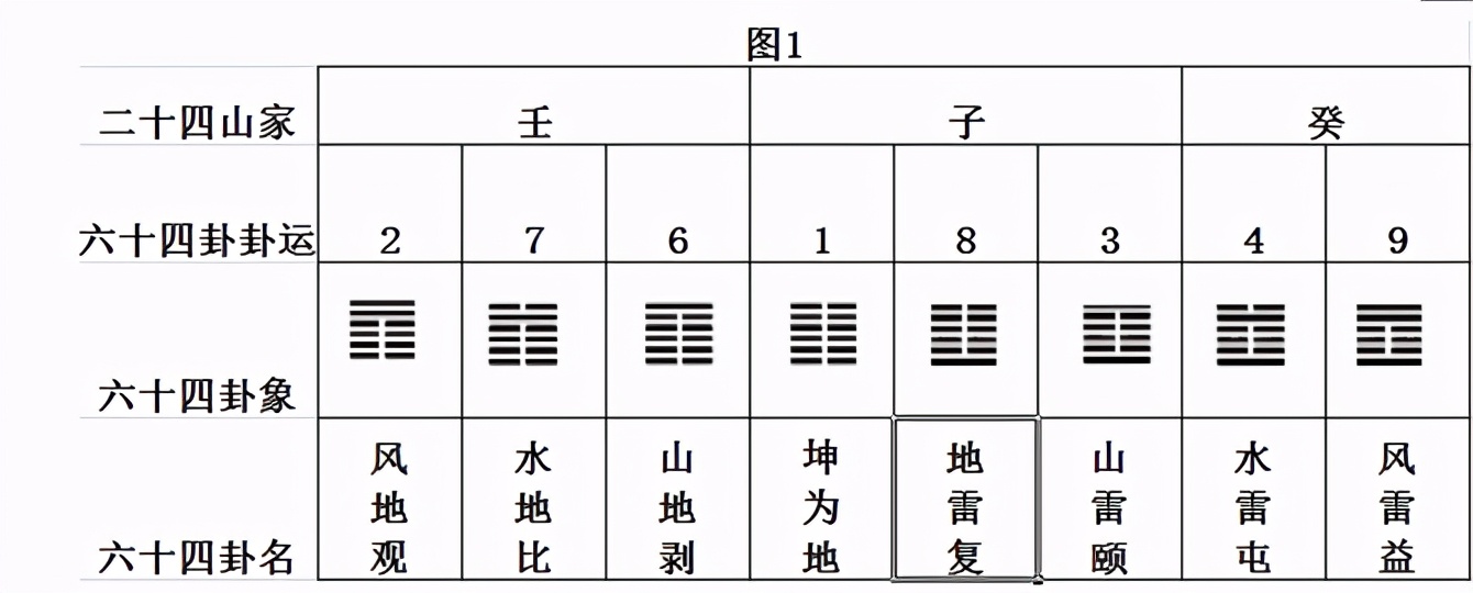揭秘二四六玄机图—资料大全与深度解析