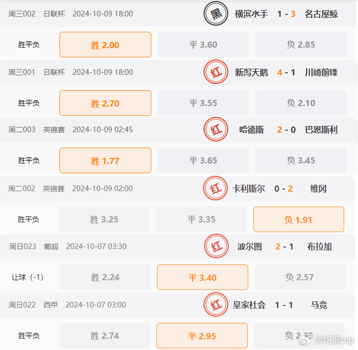 2019年澳彩资料，47tkcom的数字游戏与未来展望