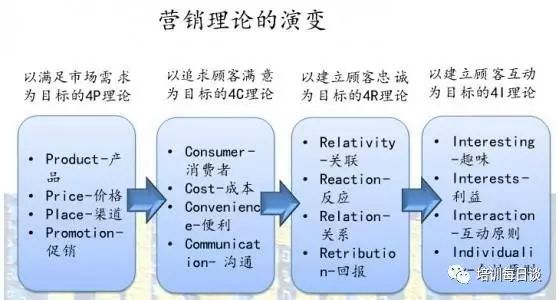 澳门三肖精准预测，揭秘背后的科学逻辑与理性分析