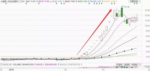 ）在当今的互联网世界中，各种信息交流平台如雨后春笋般涌现。其中，strong>管家婆婆（GuanJiaPo/GP Forum)