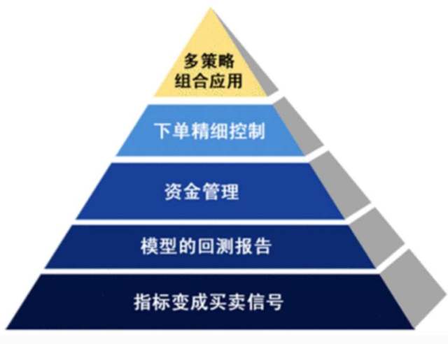澳门三肖精准预测，揭秘背后的逻辑与误区