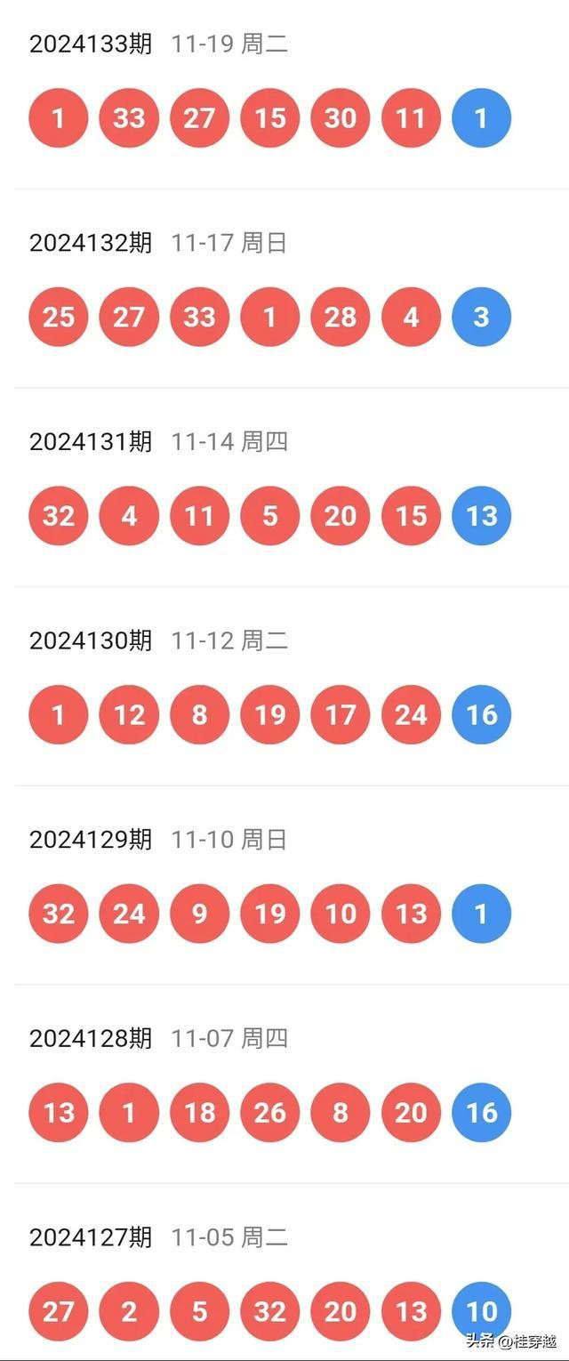 2043年，新澳开奖结果与未来彩票市场的变革