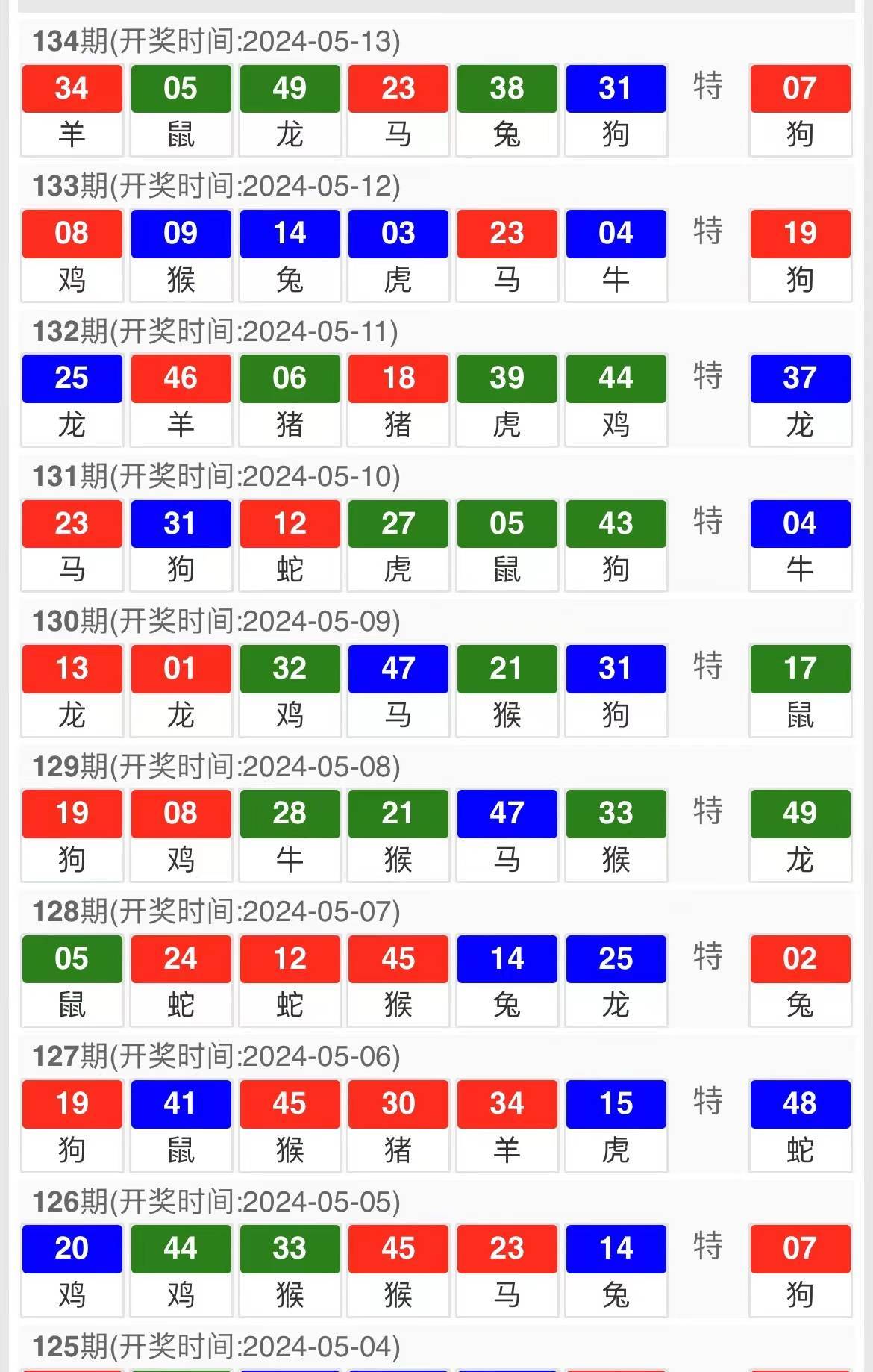 澳门三肖精准预测，揭秘背后的数字奥秘