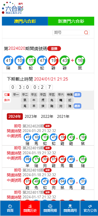 澳门天天开彩46期，20年来的变化与展望