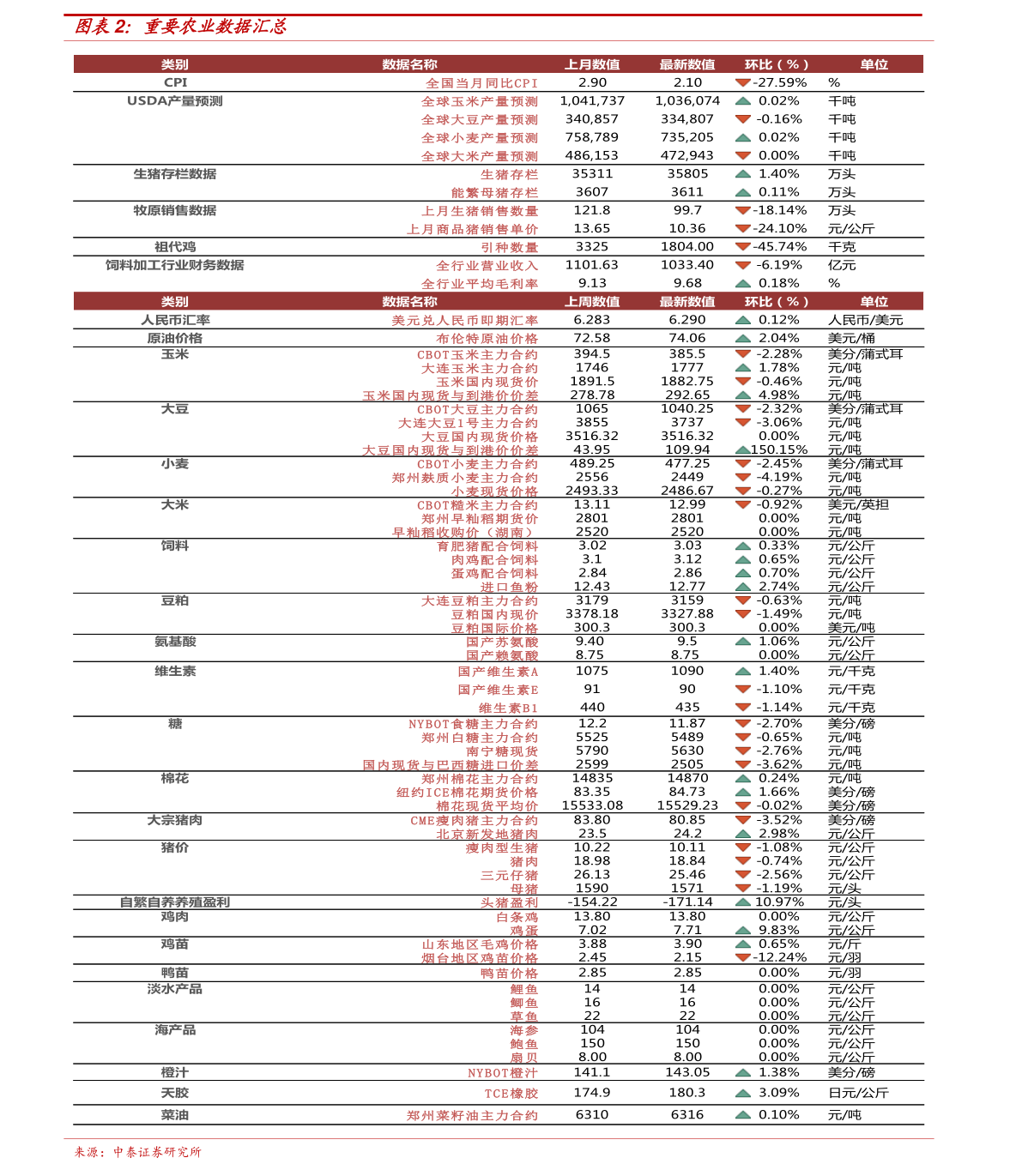 探索新澳，2048年今日最新资讯概览