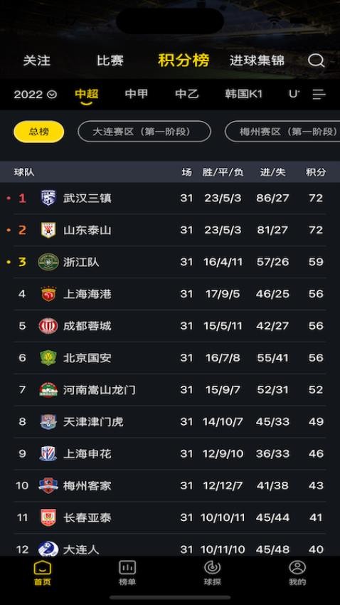 球探比分，即时足球比分的掌中宝