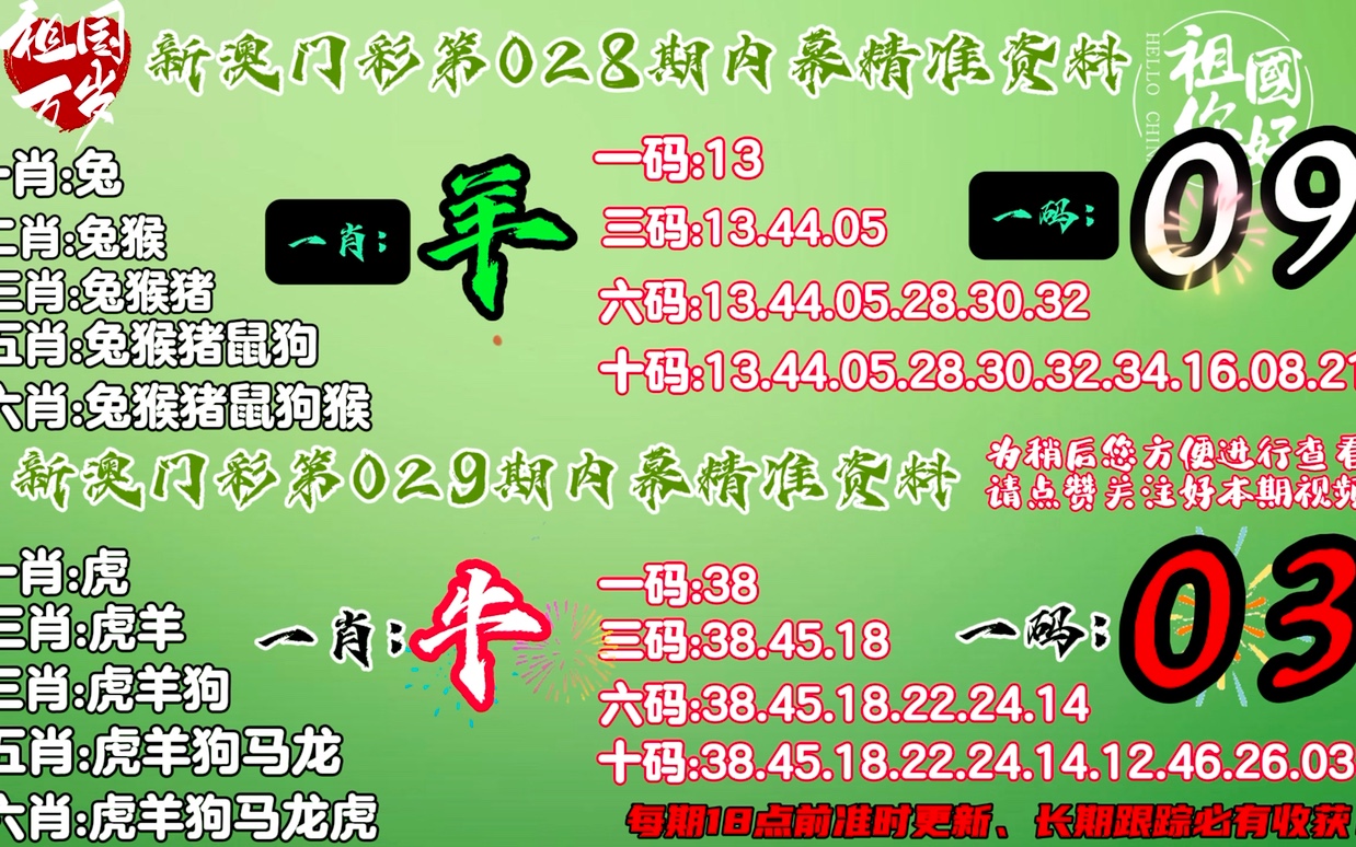 澳门四肖八码精选期，揭秘精准预测的背后
