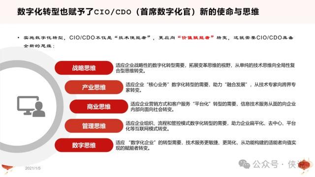 2035年，展望未来，澳门彩的数字化与智能化转型